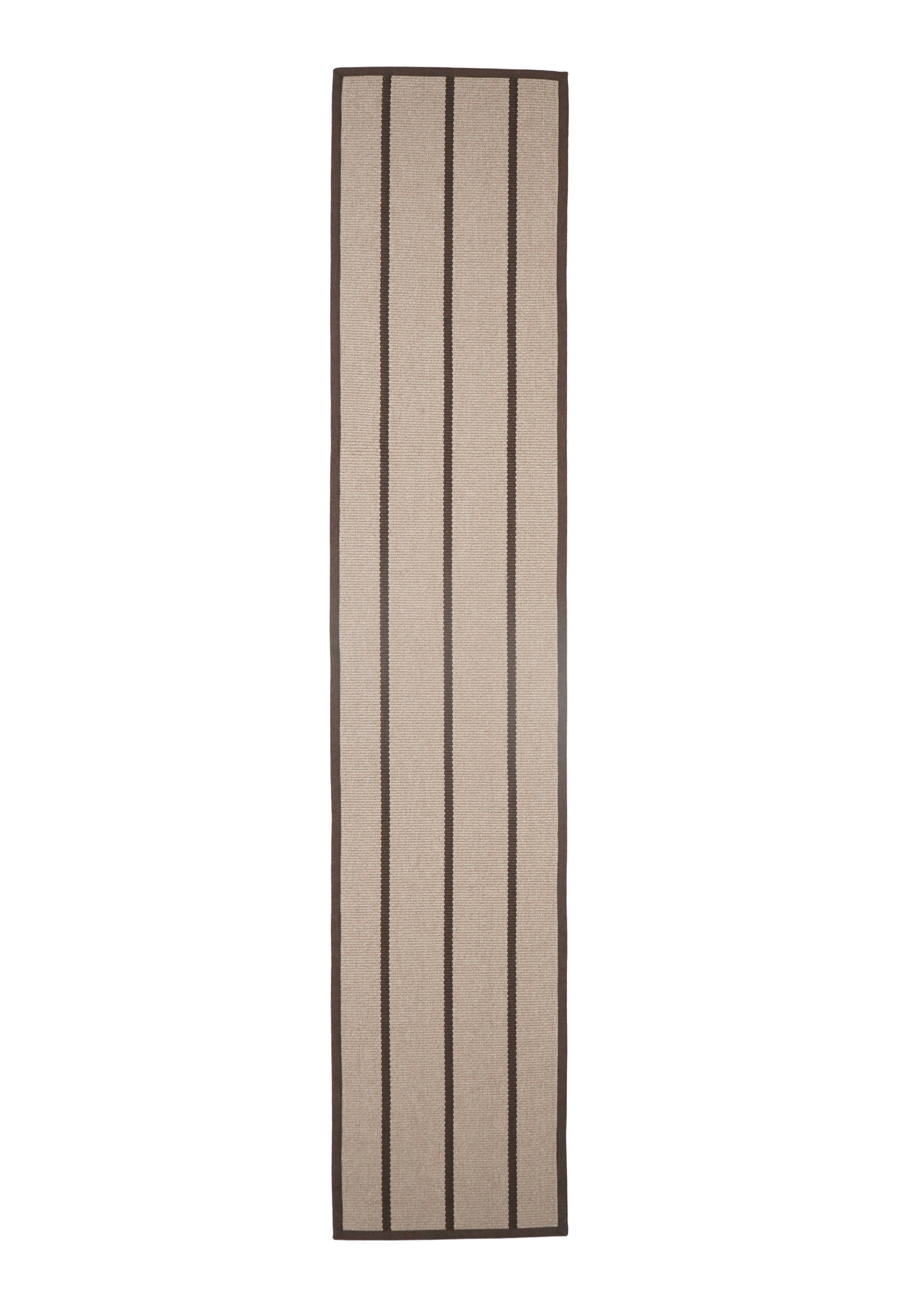 Jesse Runner (80 x 400)